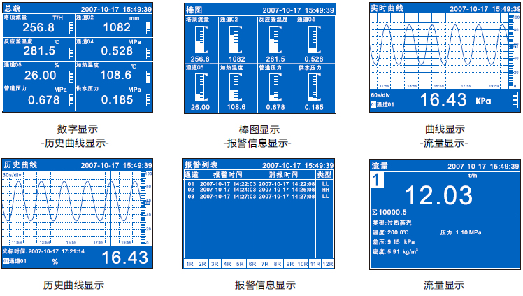 多路溫濕度記錄儀