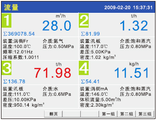 多點溫濕度記錄儀