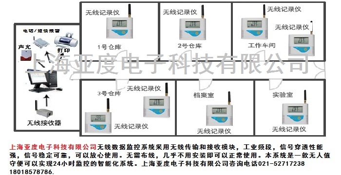 W(wng)j(lu)͜ضӛ䛃x