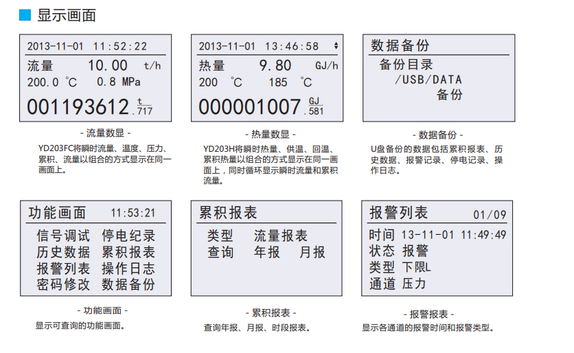 ���ܷe��ӛ䛃x