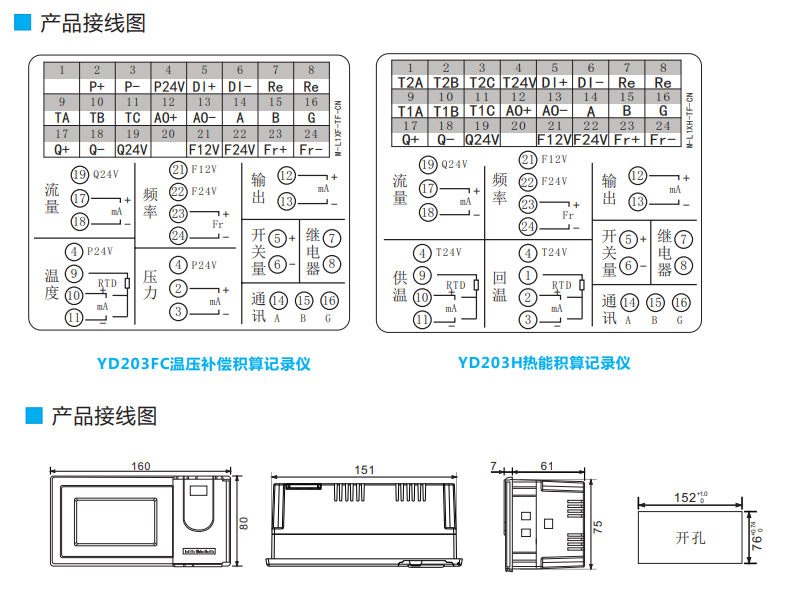 ���ܷe��ӛ䛃x