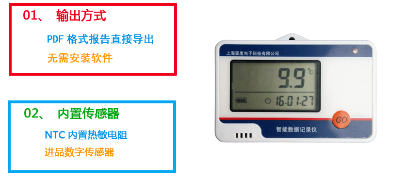 運輸溫度記錄儀