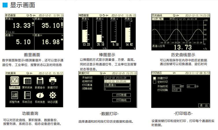有紙電流記錄表