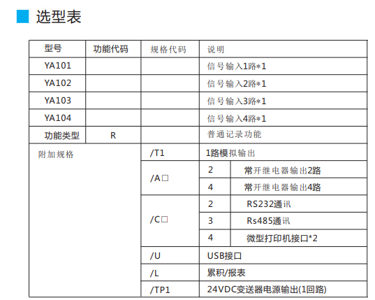 �м����ӛ䛱�