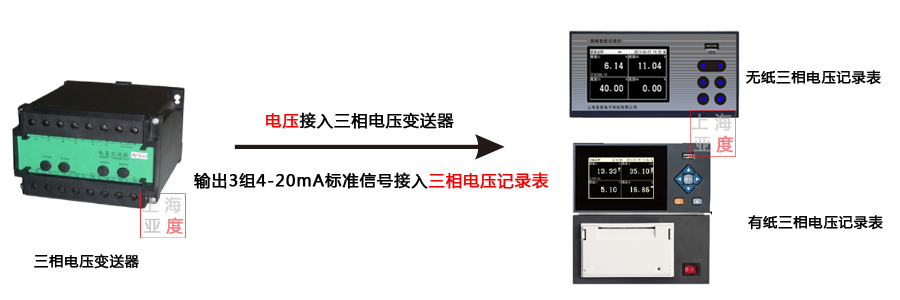 帶打印電壓記錄表