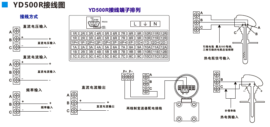 有功功率記錄表
