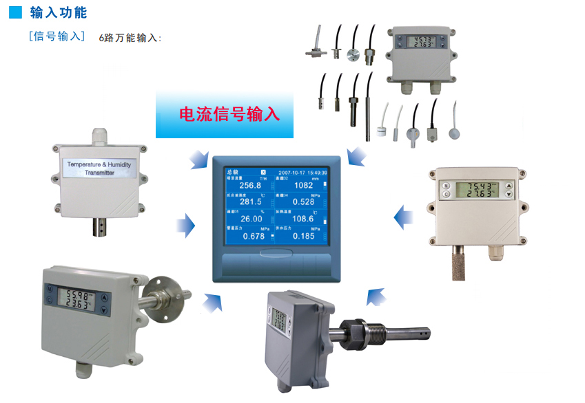 多路溫濕度記錄儀