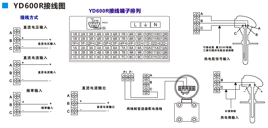 無功功率記錄表