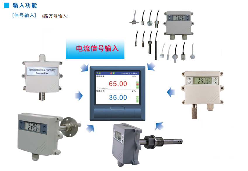 彩屏溫濕度記錄儀