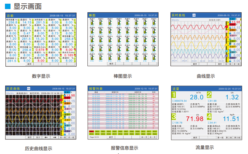 40路溫度記錄儀