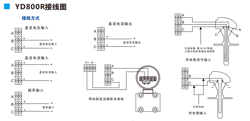 40路溫度記錄儀