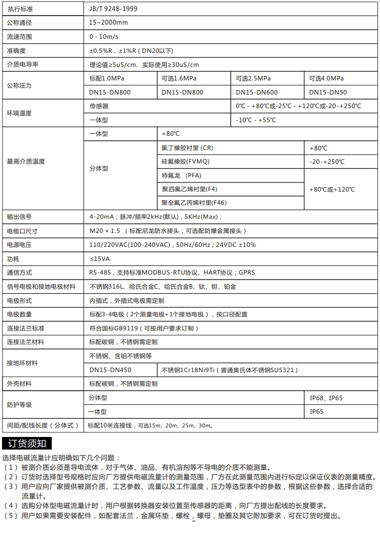 늴�����Ӌ(j��)