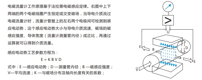 늴�����Ӌ(j��)