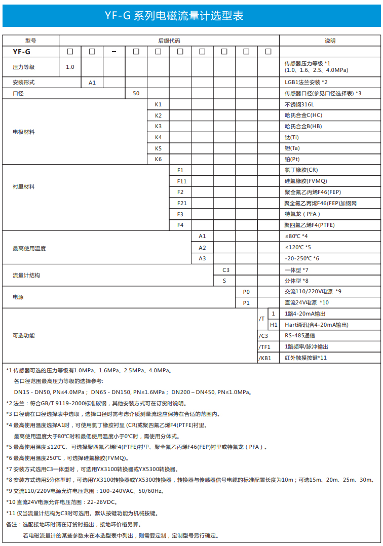 늴�����Ӌ(j��)