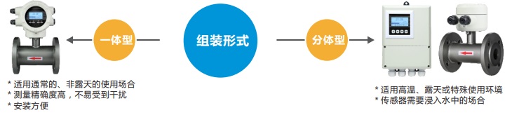 늴�����Ӌ(j��)