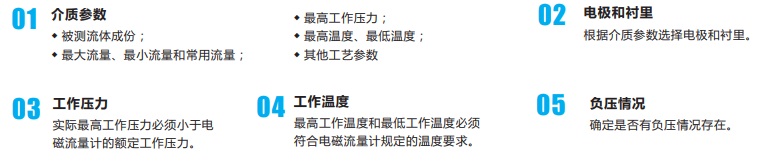 늴�����Ӌ(j��)