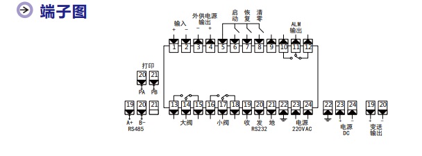 �����������ƃx