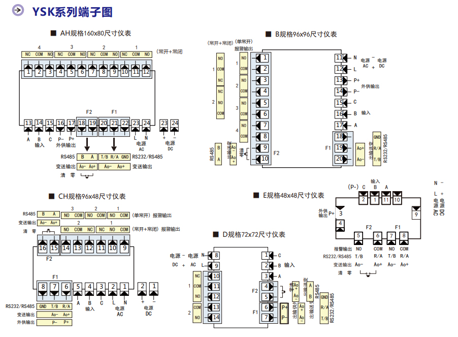 1·���@��YSK