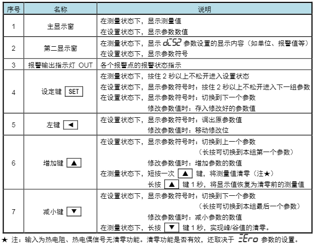 1·���@��YSK