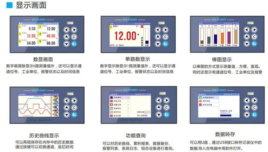 單相電流記錄儀