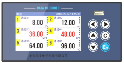 �������ӛ䛃x