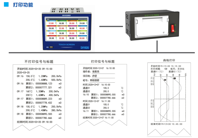 觸摸屏電流記錄儀