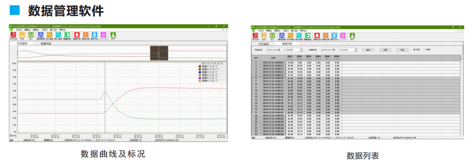 觸摸屏電流記錄儀
