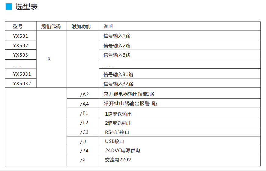 �|�������ӛ䛃x